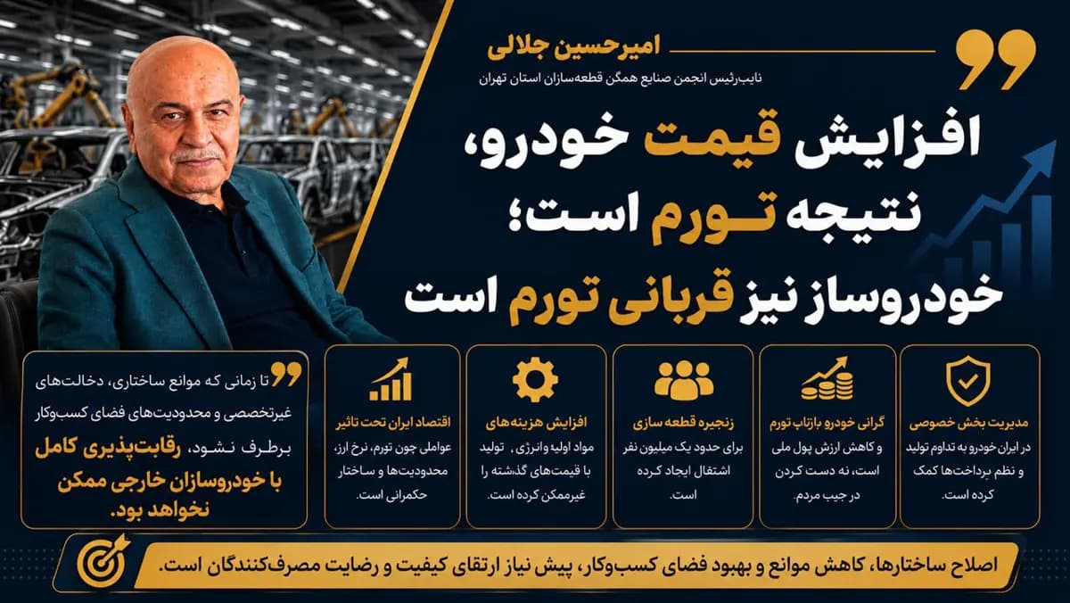 افزایش قیمت خودرو، نتیجه تورم است؛ خودروساز نیز قربانی تورم است